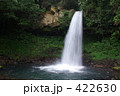 萬城の滝
