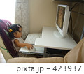 パソコンをやる子供！