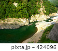 渓流下り