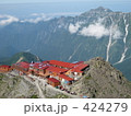 山小屋を見下ろす