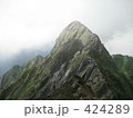 いつか来た道