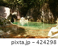 エメラルドの水面