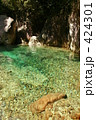 エメラルドの水面