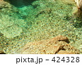 エメラルドの水面