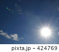 太陽