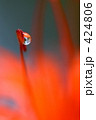 f0980