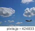 飛行機