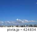 沖縄の空と街