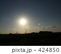太陽と野原