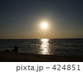 太陽と海