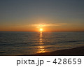 水平線に沈む夕日