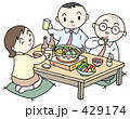 忘年会