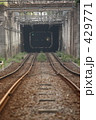 線路