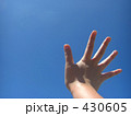 天に掲げる手