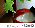 スキンケア