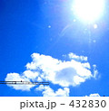 青と空