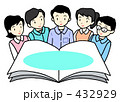 小集団活動