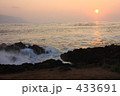 夕陽と打ち寄せる波