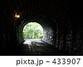 天城トンネル