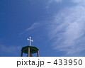 鐘とクロス