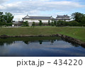 駿府城の本丸堀