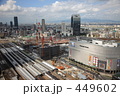 大阪