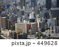 大阪の街並