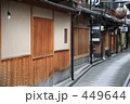 先斗町