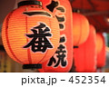 ちょうちん