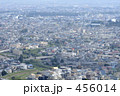 旭川の街並み