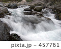 奔流