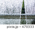 水のカーテン