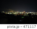 大分市夜景