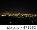 大分市夜景