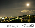 大分市夜景