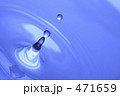 水の表情