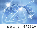 グローバルイメージ