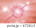 グローバルイメージ