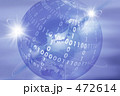 グローバルイメージ