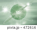 グローバルイメージ