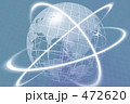 グローバルイメージ