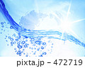 水と地球儀
