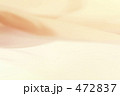 布のテクスチャ