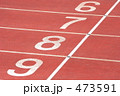 陸上競技・レーン