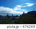 浜松市街１