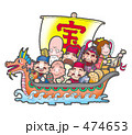 七福神
