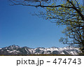 素材ナンバー 474743 : 「知床連山に芽吹く」