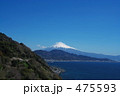 晴れた日の富士山・由比