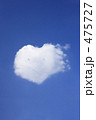 ハートの雲