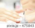 ネイルケア ネイルケア